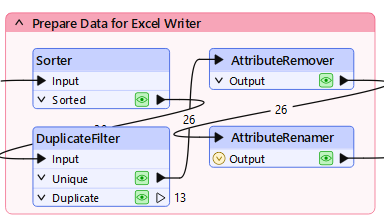 Prepare Data for Excel Writer bookmark